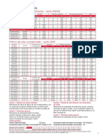 Datos técnicos separadores condensado filtros aire comprimido