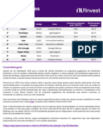 Top dividendos: 9 ações para gerar renda no longo prazo