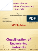 Classification of Engg - Materials