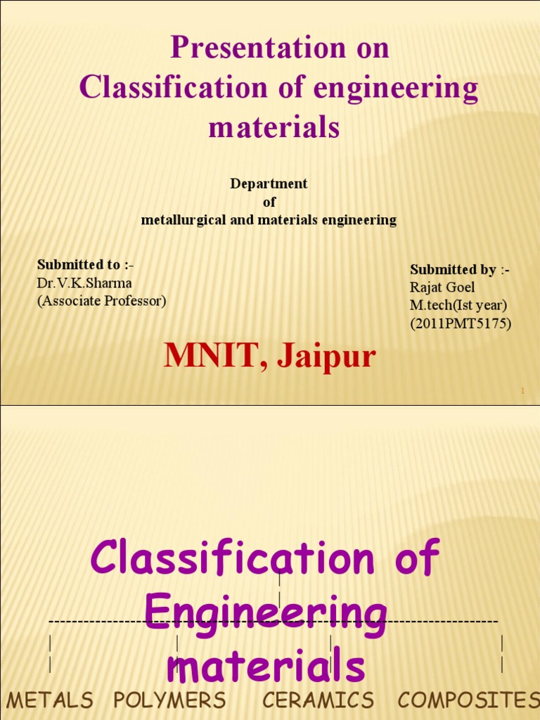 Classification Of Engg Materials Pdf Composite Material Ceramics