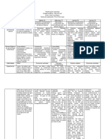 Planificacion 15 Mayo 2023