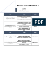 Plantilla Excel 5W2H