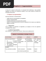 Méthode CAP en Vente : Caractéristiques et Avantages | PDF