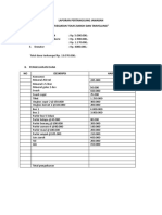 Laporan Pertanggung Jawaban