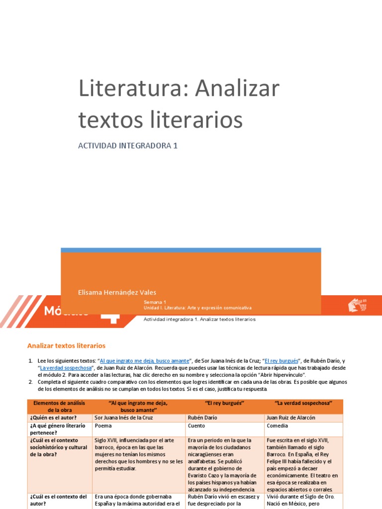 Actividad Integradora 1 Módulo 4 Pdf Autor Amor