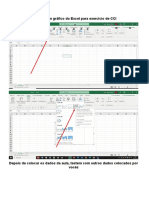 Indicação de Gráfico Do Excel para Exercício de CCI