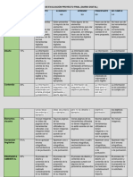 Rúbrica Para Evaluar Un Diario Digital(Propuesta Ambiental)