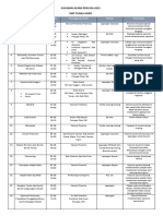 Susunan Acara Perjusa 2023