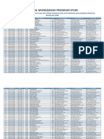 Jadwal Bersama Munaqosah TM, PAI, PGMI, MPI Juli 2022