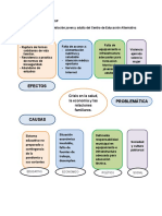 Elementos Centrales PSP Cea Americano A