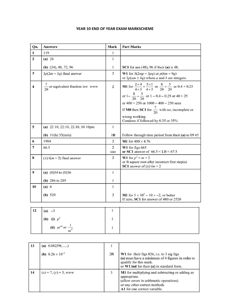 Year 10 end of year exam markscheme pdf