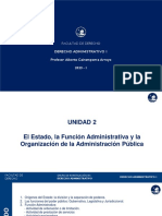 U2 - El Estado, La Función Administrativa, La Organización