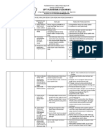 Form 1 Identifikasi, Baru