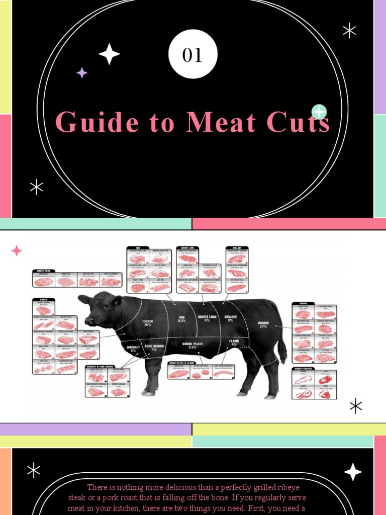 4th Grading LESSON 1 Guide To Meat Cuts PDF Beef Grilling