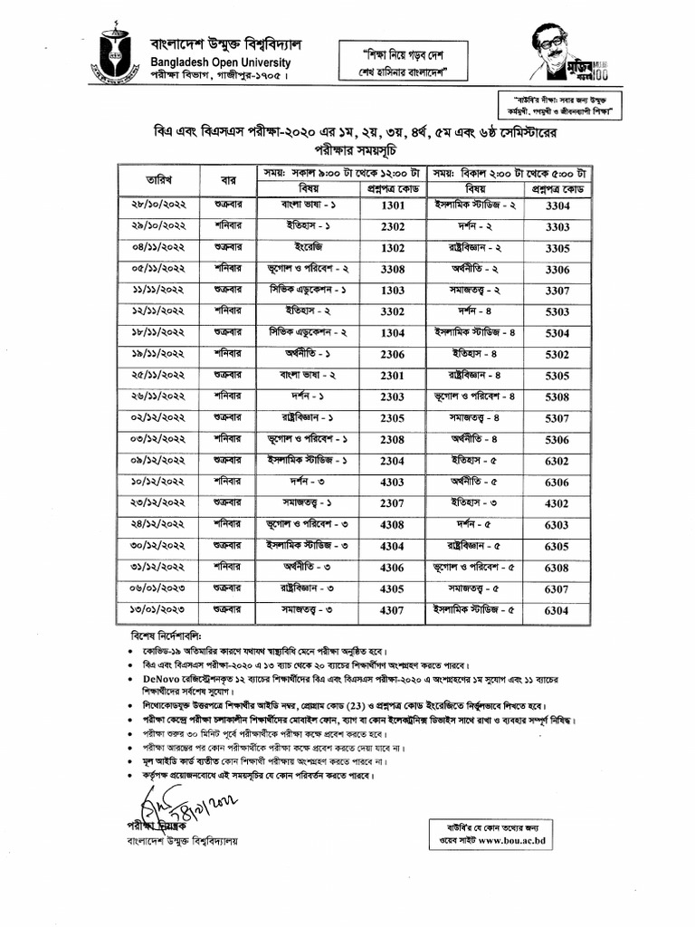 Bss | PDF