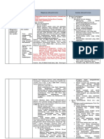 LK. 2.1 Eksplorasi Alternatif Solusi