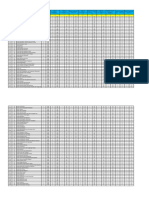 Template Jabatan Pelaksana