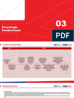 2023-03-19 Kronologis Pekerjaan Soleman