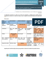 Actividad - Evidencias Pruebas Forenses