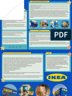 Case Study IKEA & Mind Map Brand and Product Decision Making