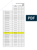 Jadwal S.kep 2022 Bondowoso Genap Ta 2022-2023