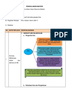 Resume Modul 1 KB 1