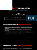 Restart Indonesia
