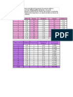 Actv.4-Gráficas en excel-BITM