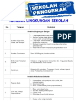 Form Analisis Lingkungan Sekolah (4) - Dikonversi