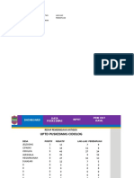 Surat Hasil Antigen Puskesmasss