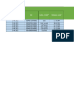 Pandu Sugih Asih I PKM Cidolog April 2022