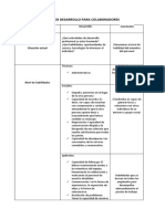 Plan de Desarrollo para Colaboradores