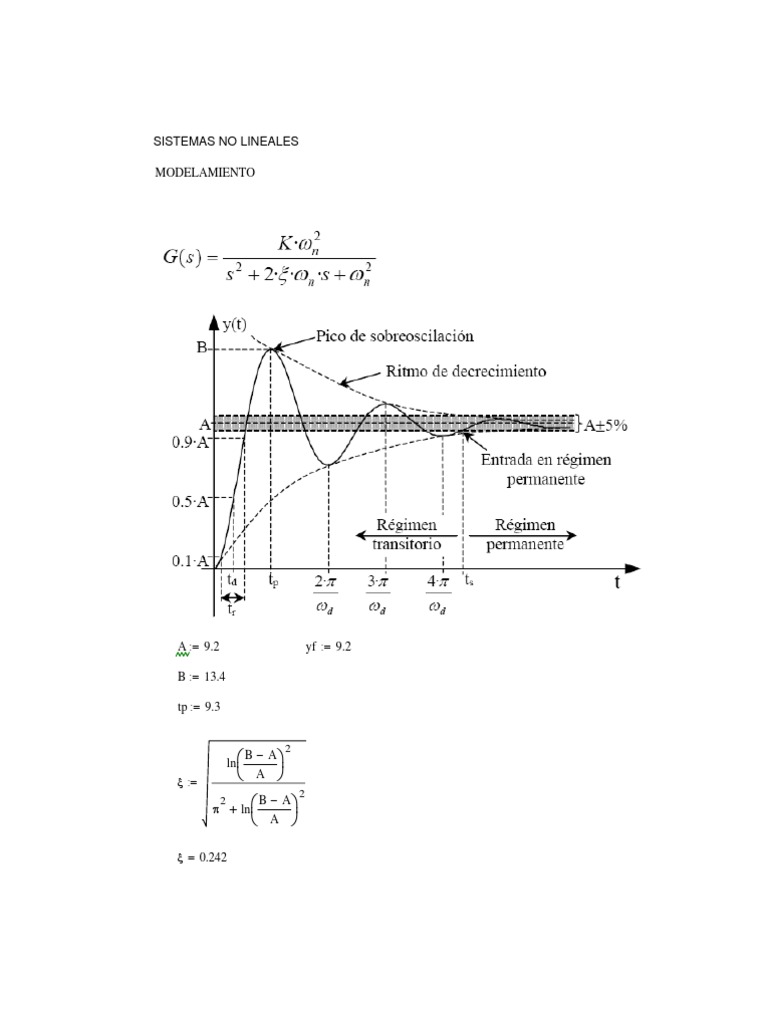 Nonlinear Systems Modeling Techniques | PDF