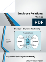 Week 11 - Employee Relations