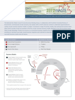 Study Case Circular Economy 1