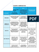 Tema 1 - Unidad II