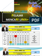 000prima SPM 2022 PPC