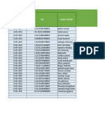 PTM Mei Pustu Laembulan 2023