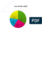 Graficas Exposicion Relaciones