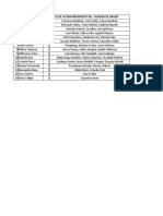 Nomina de Docente Examen de Grado