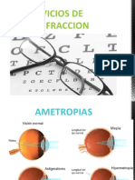 Vicios de Refraccion