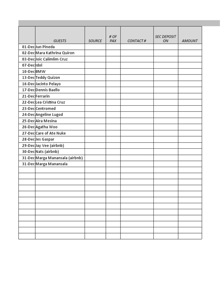 Monitoring Sheet | PDF