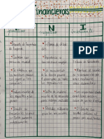 PNI Crisis Financieras