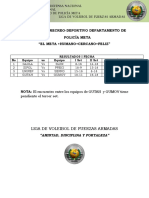 Resultados I Fecha