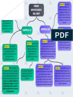 Mapa Conceptual - Códigos Deontológicos Cap XI y XII