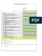 Print Performance Apparaisal General