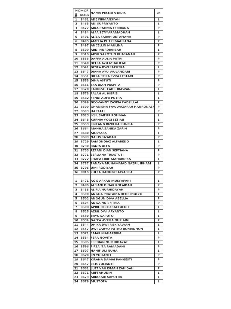 Instrumen Projek P4 Tema 3 FIX (-) | PDF
