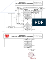 QUY TRÌNH SẢN XUẤT-CCP,CP,GMP đồ hộp hạ long