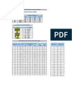 Modelo de Calculo Estructural - PTAR