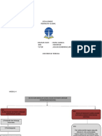 Modul 4 Global